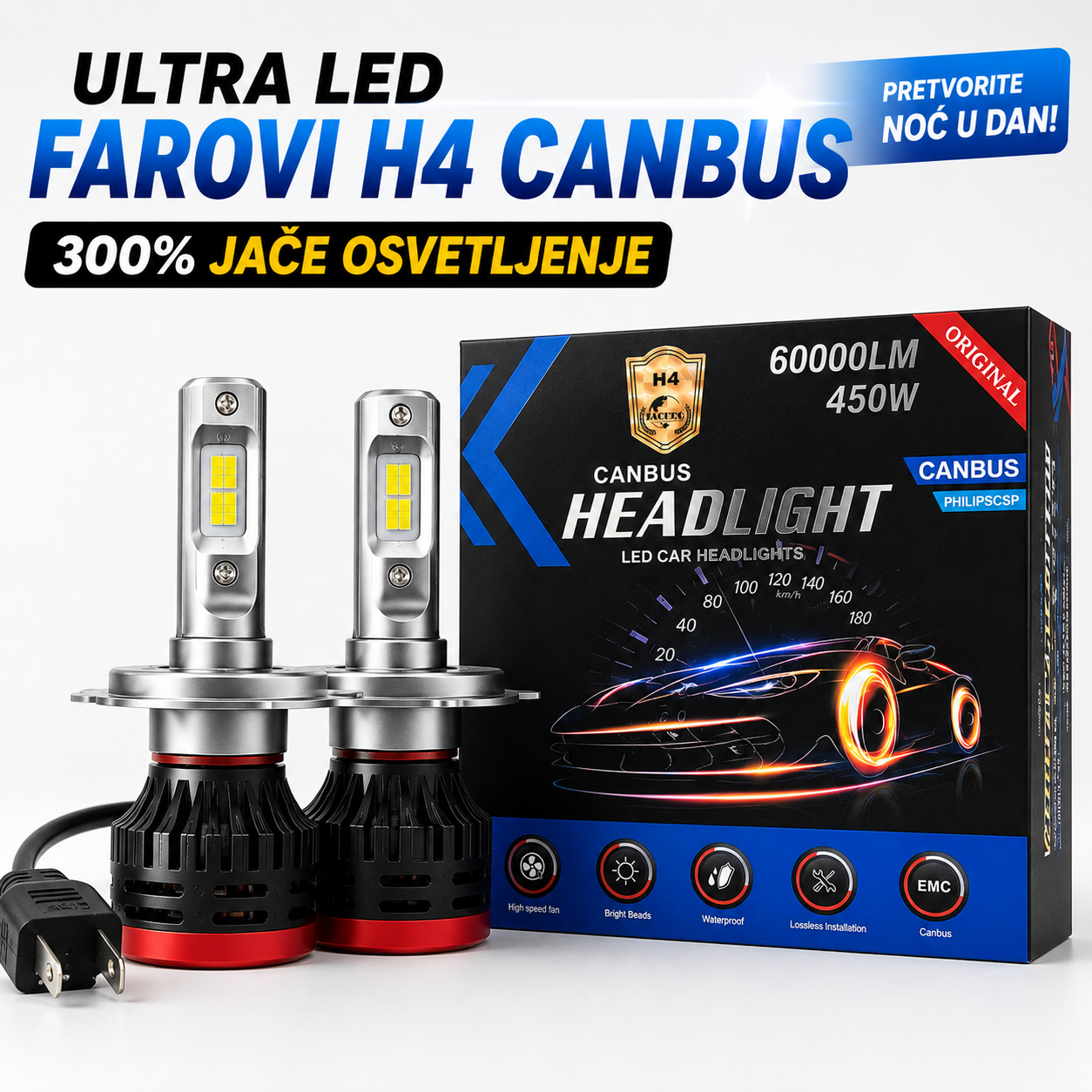 ULTRA LED Farovi H4 CANBUS – 300% Jače Osvetljenje