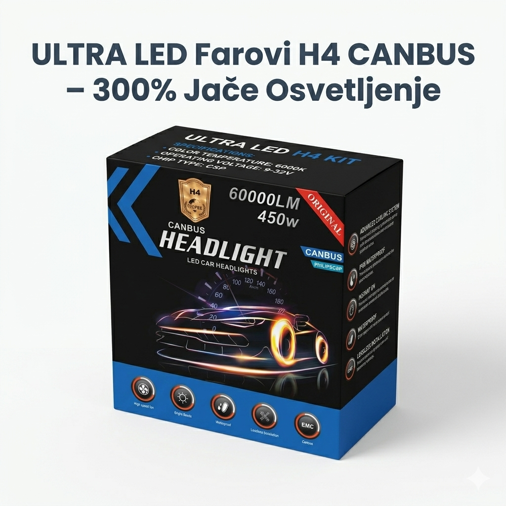ULTRA LED Farovi H4 CANBUS – 300% Jače Osvetljenje
