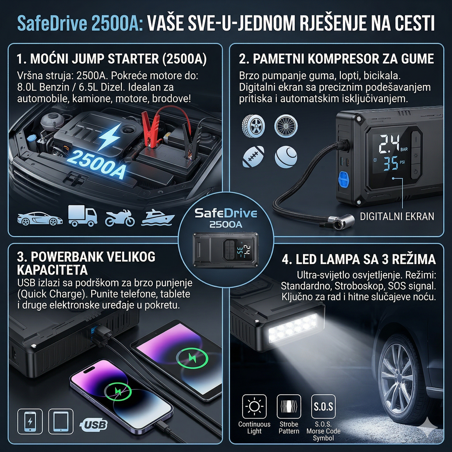 4u1 Starter + Kompresor + PowerBank + Lampa (2500A)