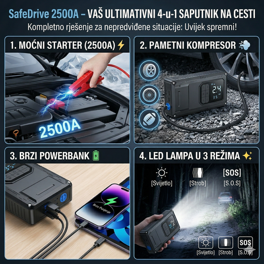 4u1 Starter + Kompresor + PowerBank + Lampa (2500A)
