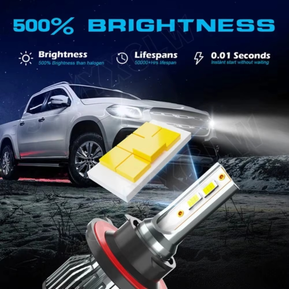 ULTRA LED Farovi H4 CANBUS – 300% Jače Osvetljenje