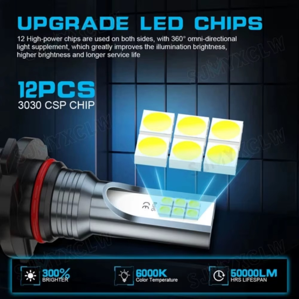 ULTRA LED Farovi H4 CANBUS – 300% Jače Osvetljenje